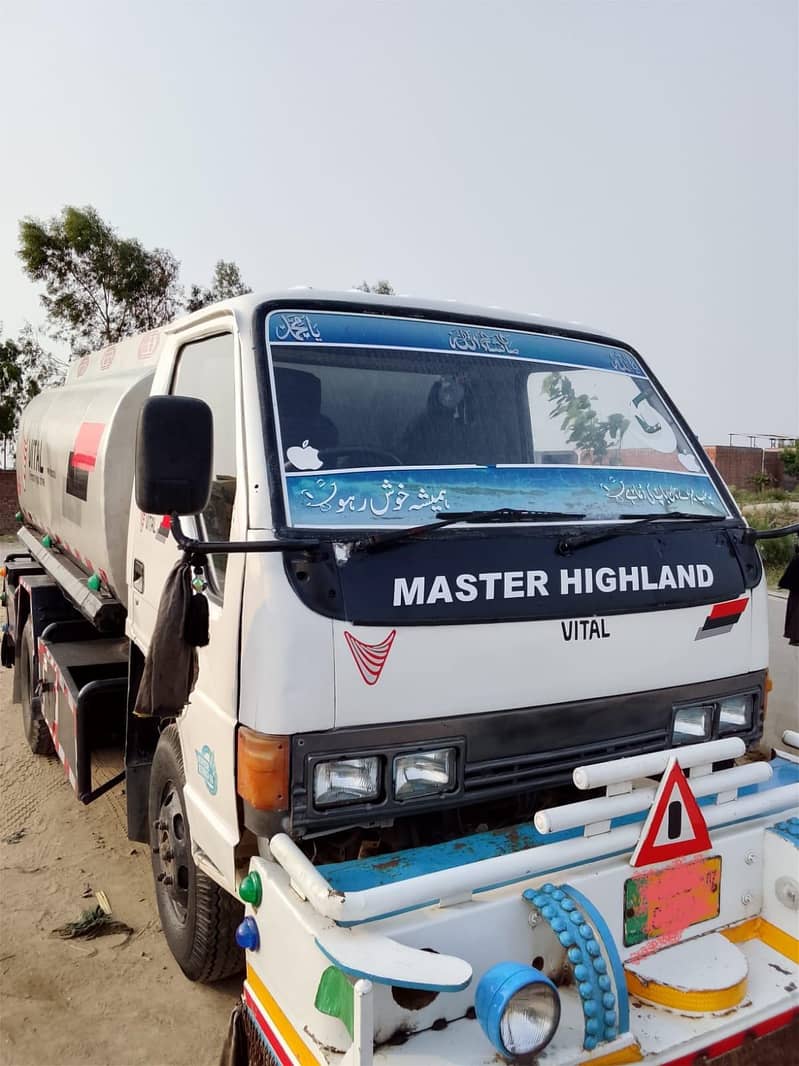 master 3300 0