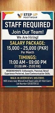 job available in wah cantt