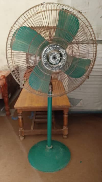 تینوں پنکھے ایک ساتھ سیل کرنے ہیں