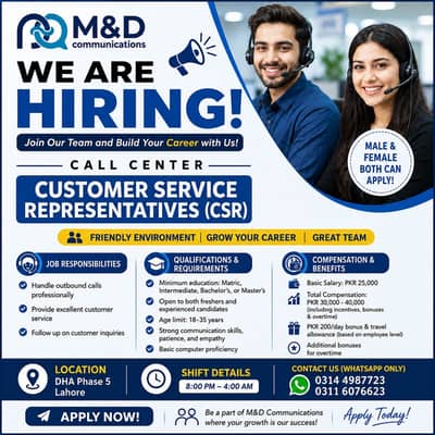 Hiring Male/Female staff ( Fresh or Experienced)