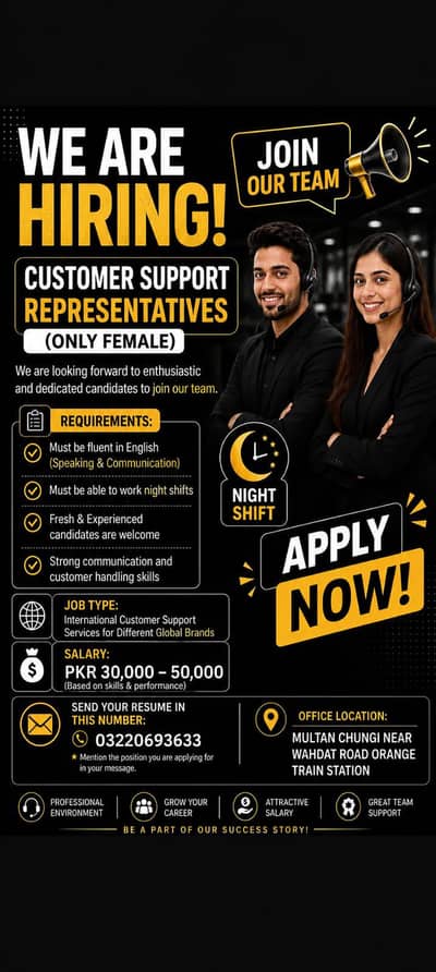 Urgent hiring for it solutions only for females