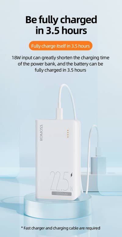 ROMOSS 20000mAh Fast Charging Power Bank – 22.5W/30W PD Portable
