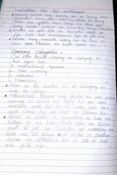 Assignment writing