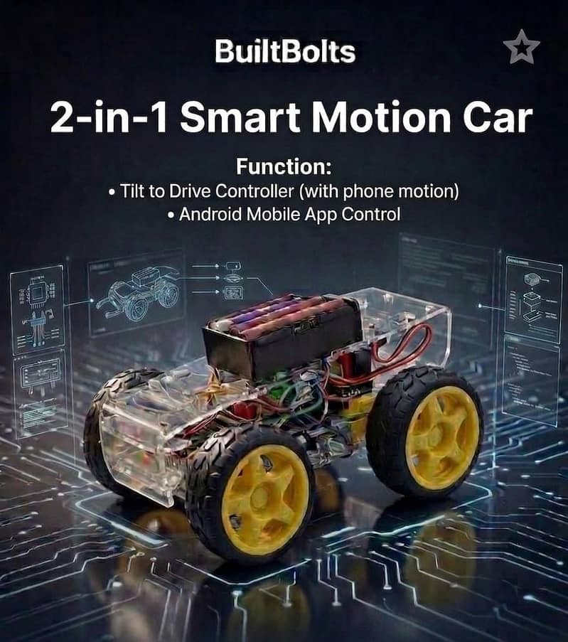Android controlled car 0