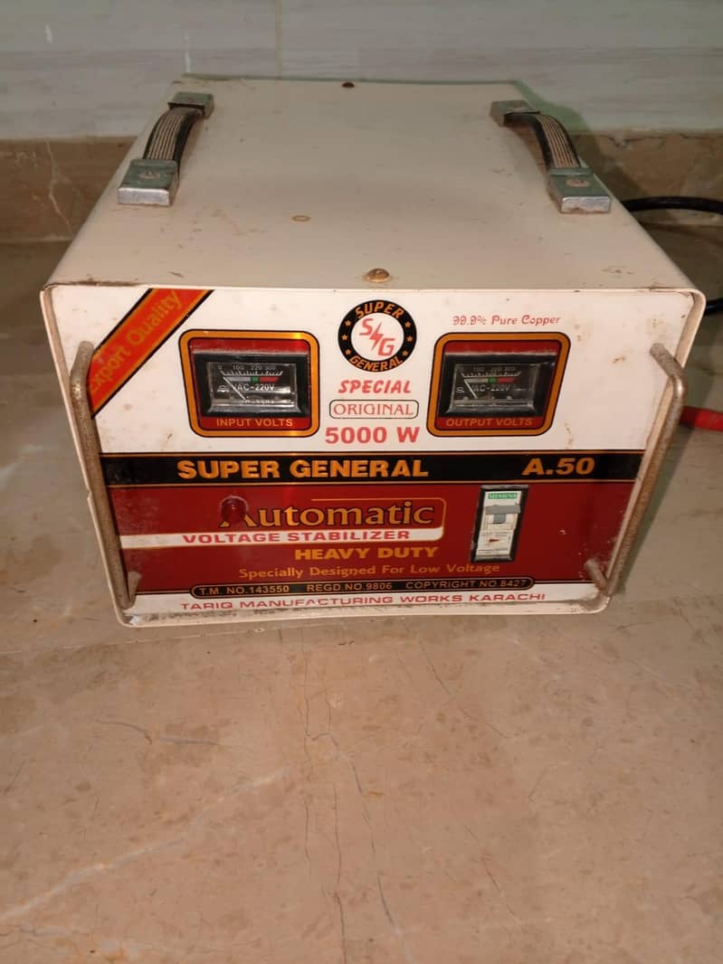 stabilizer 1