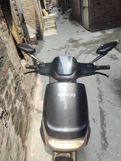 Reevo All 2025