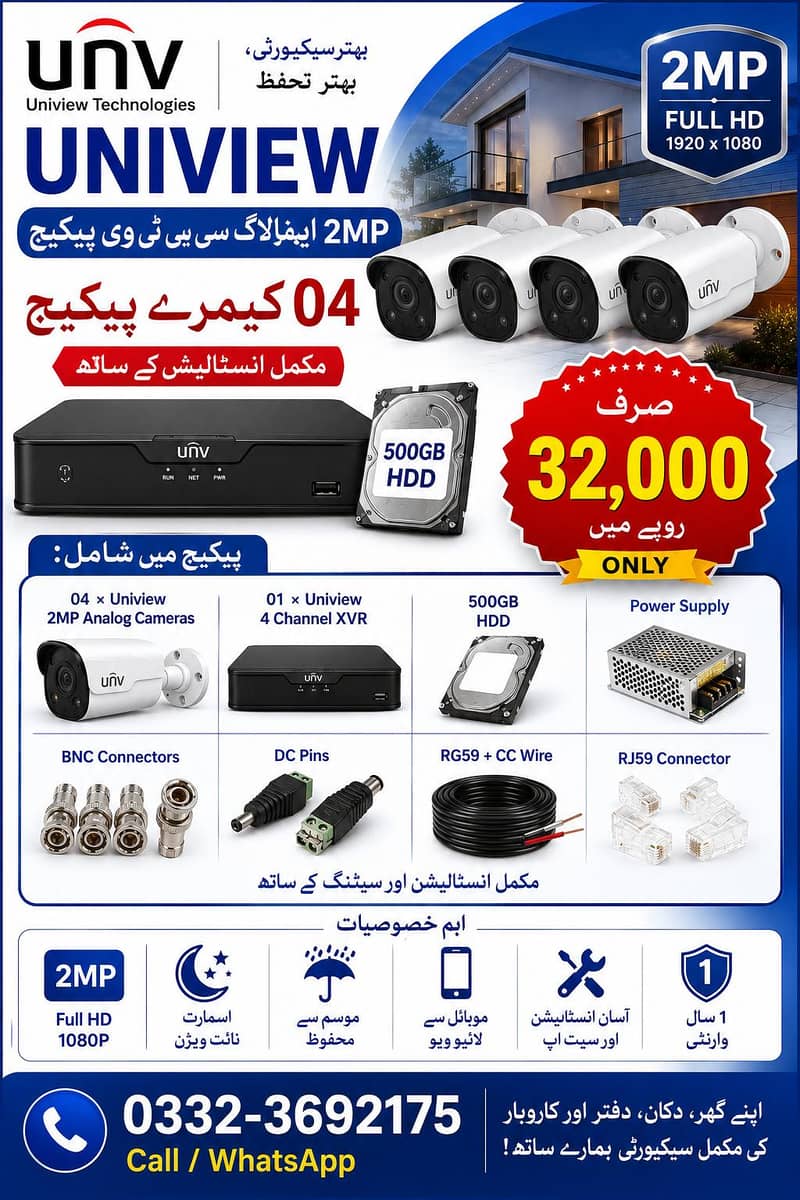 Hd 04 camera package 1