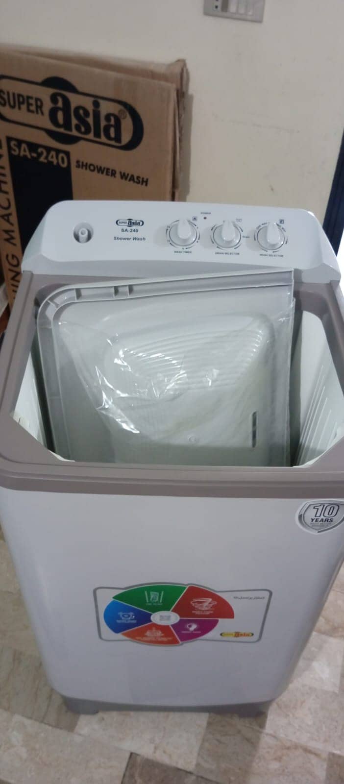 Washing machine 4