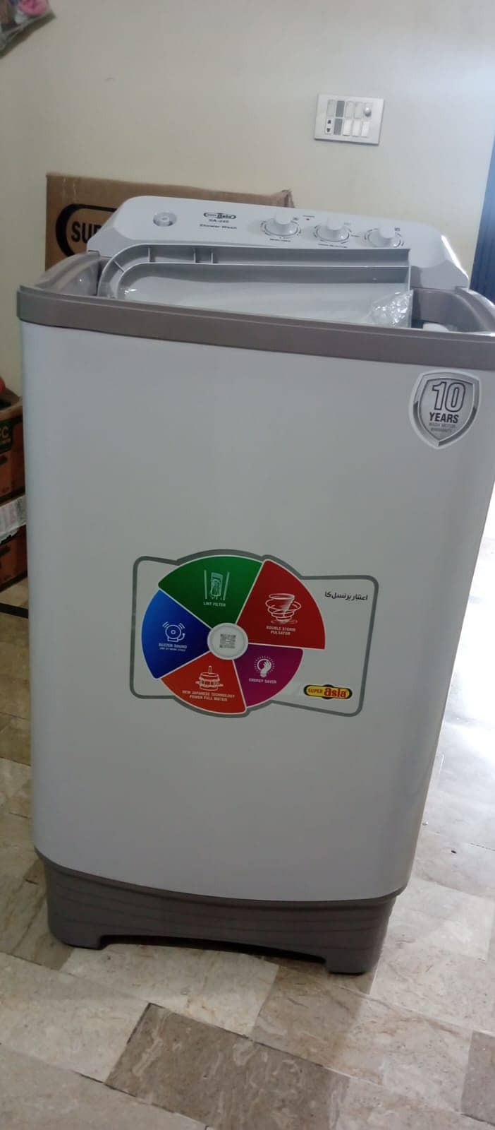 Washing machine 5