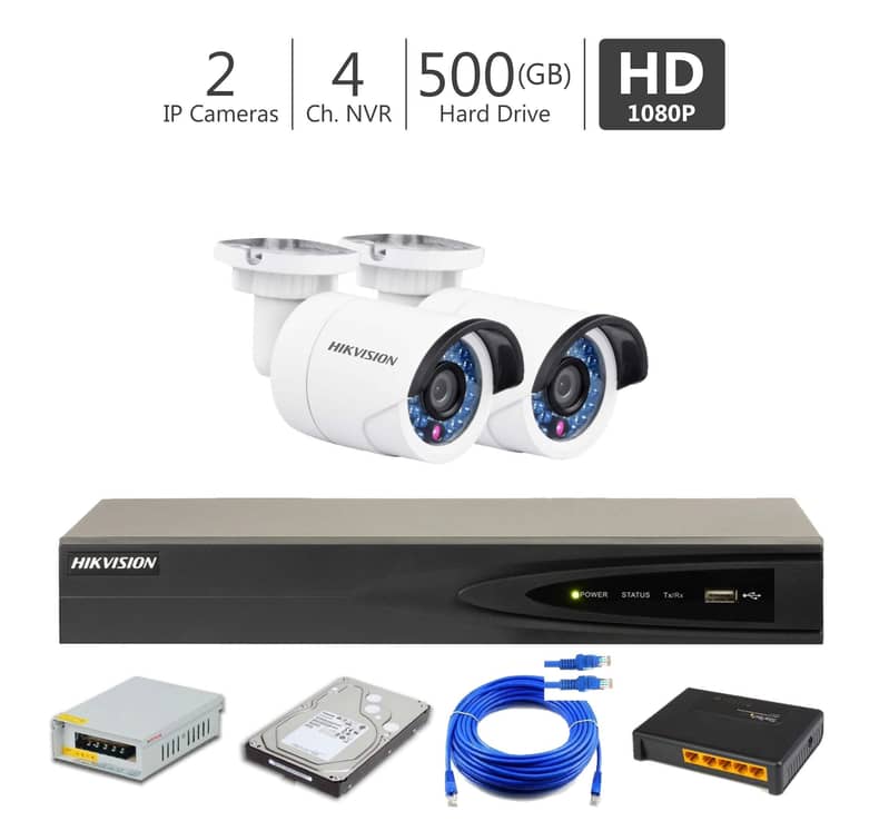 CCTV &  IP Camera Installation Services 1