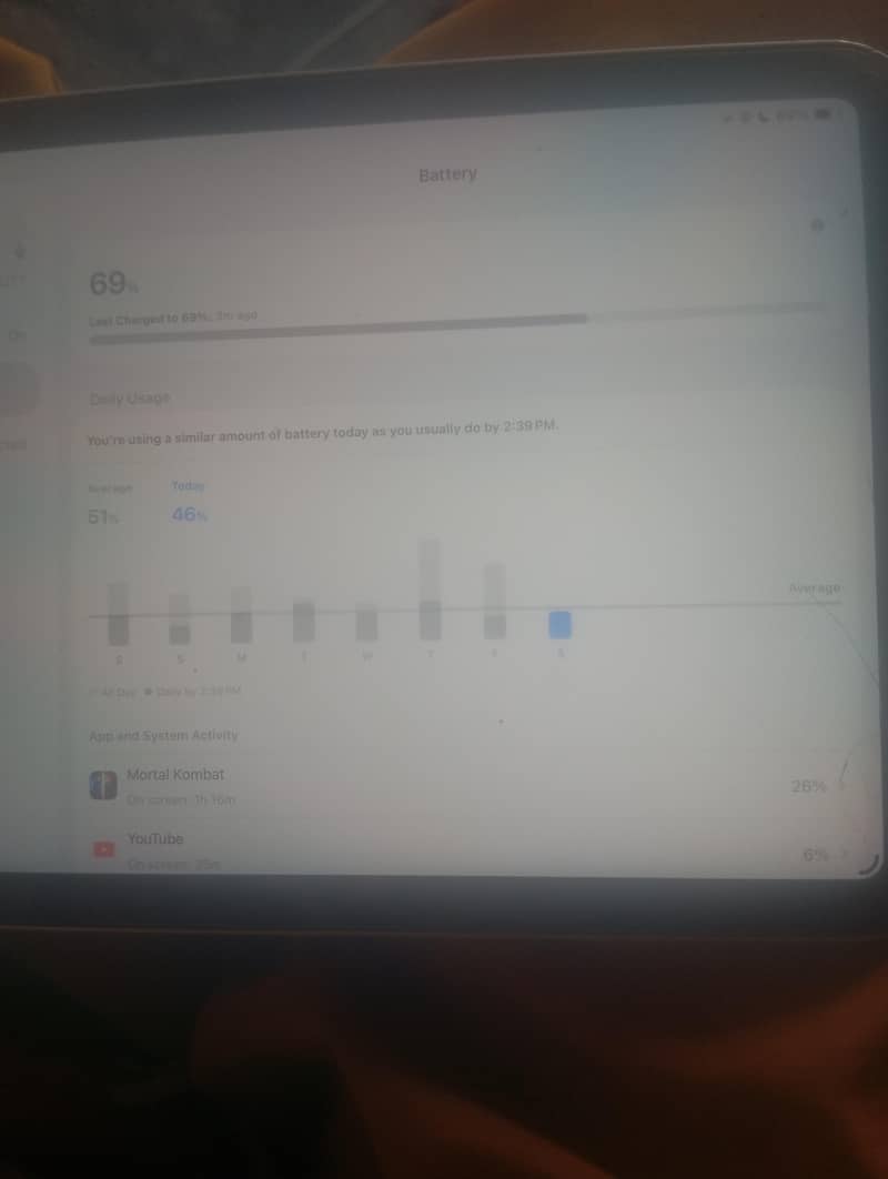 ipad mini 7 0