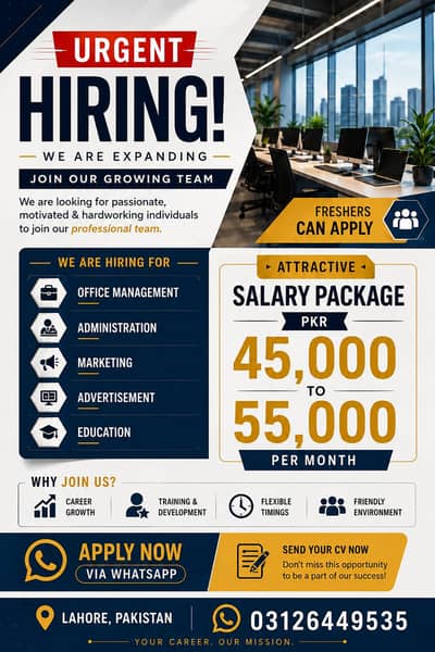 Jobs available in Lahore