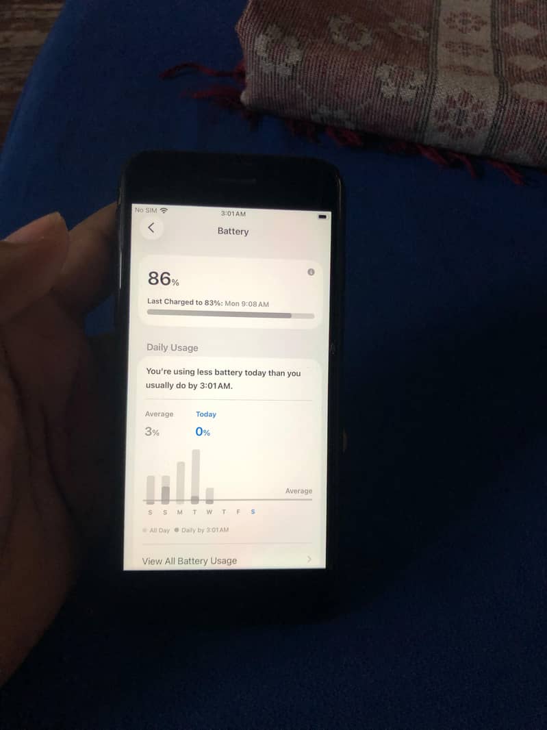 iphone SE 2nd generation 7