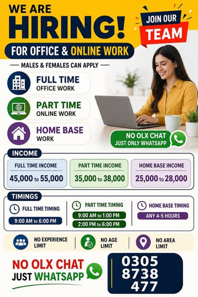 We are hiring staff male and female for online and office work