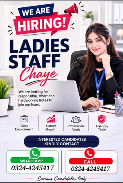 Part-time | Full-time jobs | Male & Female both Can Apply |
