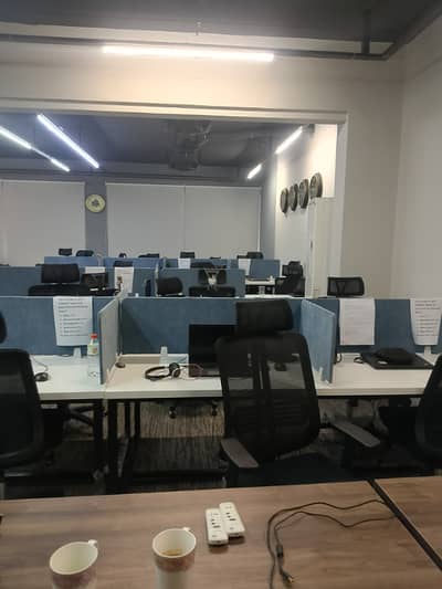 Fully Furnished Office Available For Rent