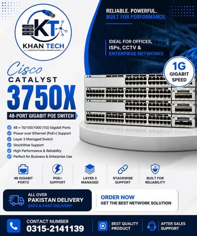 All over Pakistan delivery order now