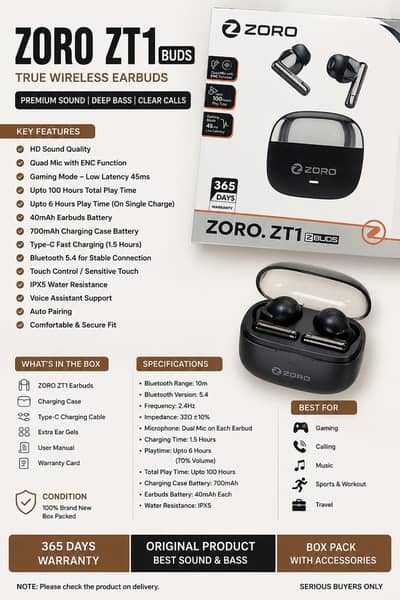 ZORO ZT1 TWS Wireless Earbuds