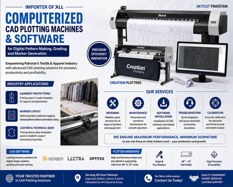 computerized CAD plotting machines and software for digital pattern m 1