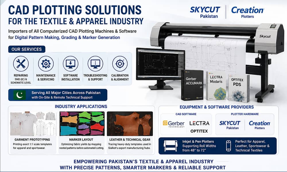 computerized CAD plotting machines and software for digital pattern m 2