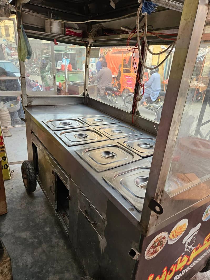 Urgent  sale 2