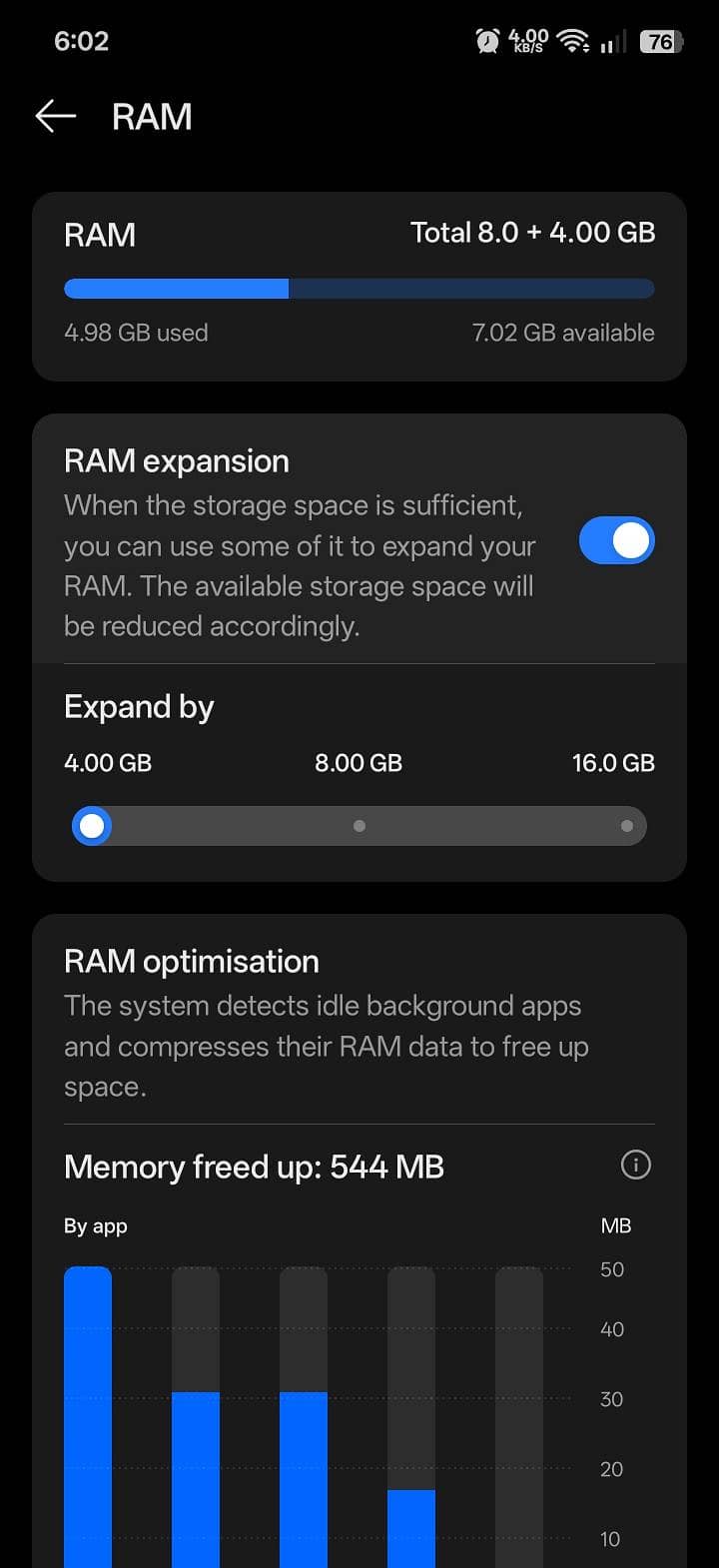 OPPO A6 6