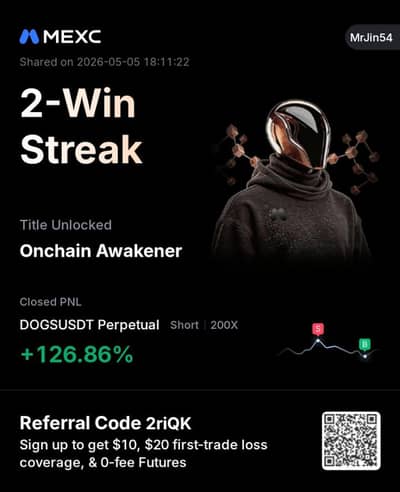 signal provider on 50/50 profit