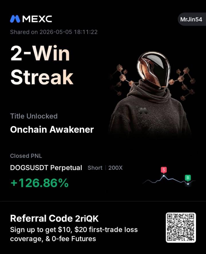 online work future trading 0