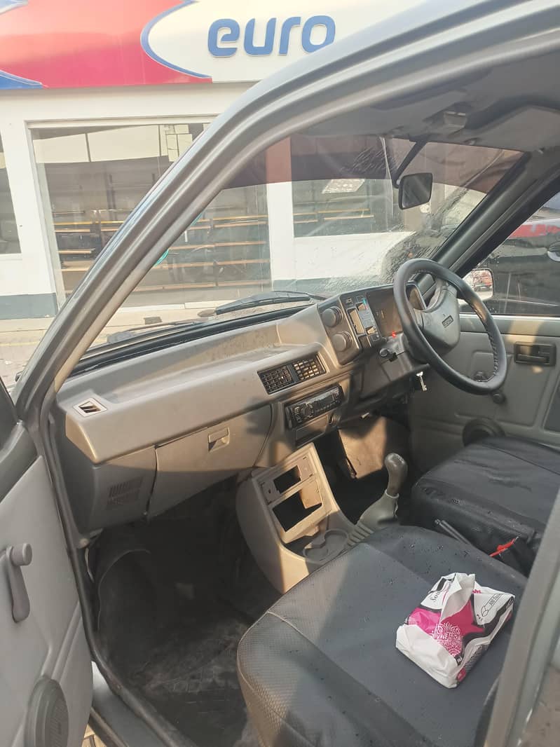 Mehran 2014 1