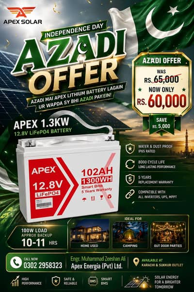 Apex 12.8V 100Ah Lithium Battery | LiFePO4 | Solar & UPS  5 years wrnt