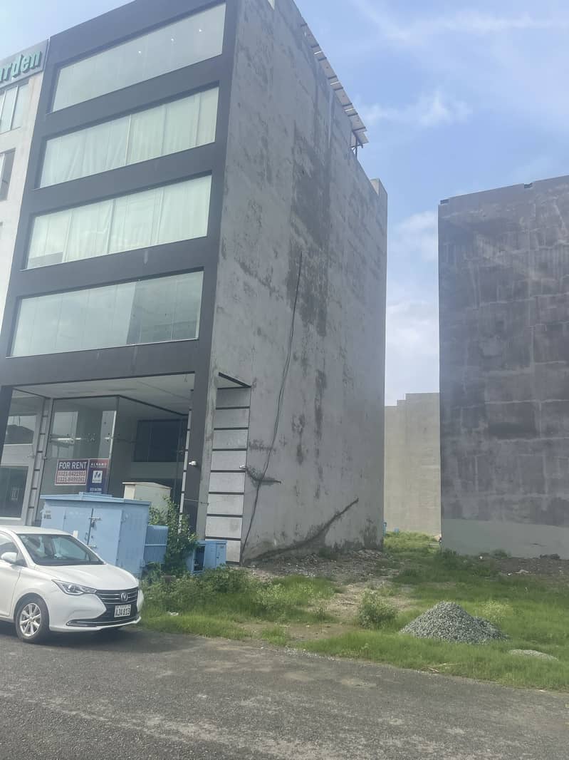 Ideal Location Plot 2