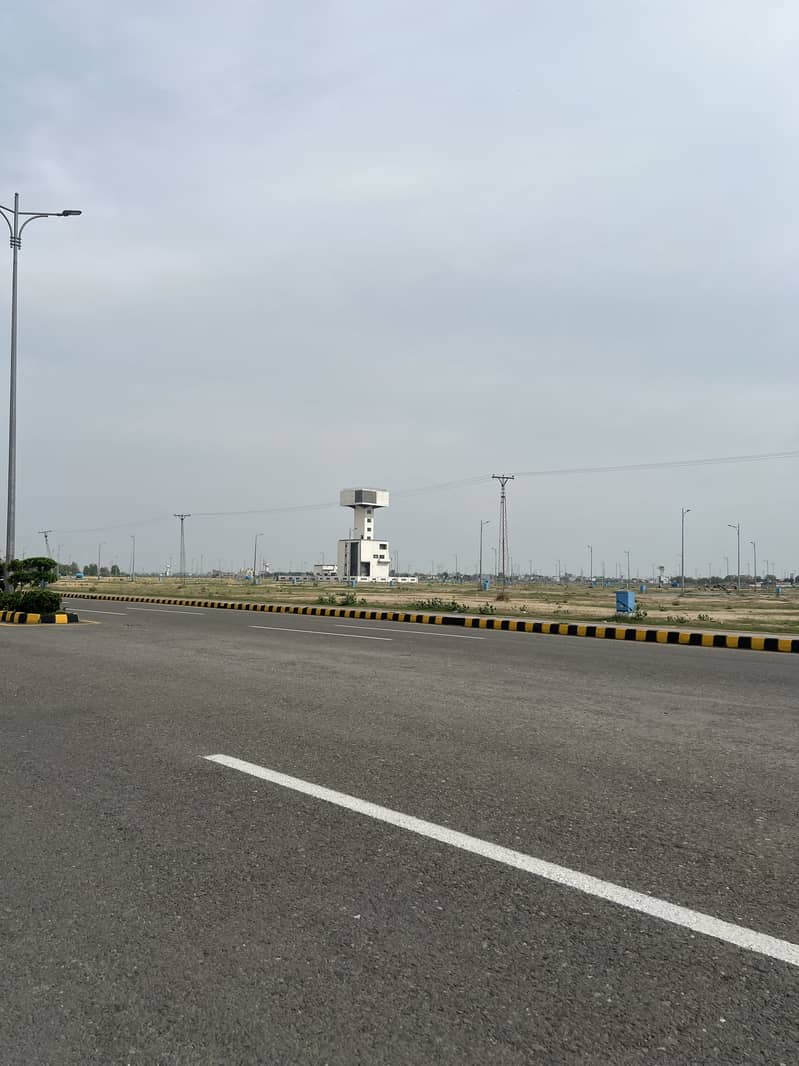 Ideal Location Plot 1