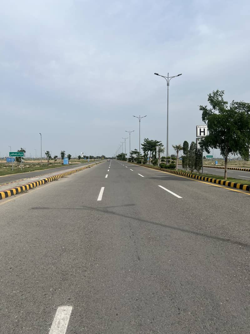 Ideal Location Plot 2