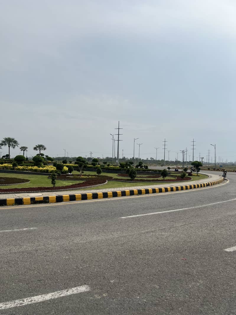 Ideal Location Plot 4