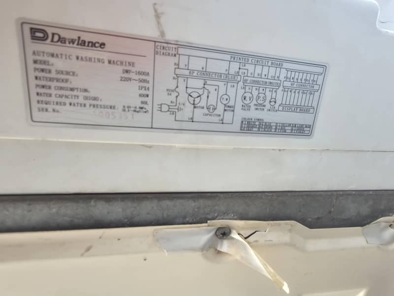 dawlance automatic machine( read) 1