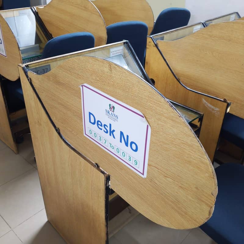 Computer Tables 1