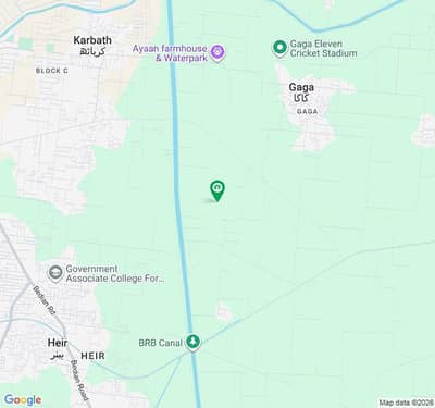 Top location Corner plot