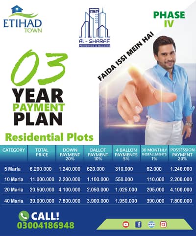 Best Invest! 5 Marla Plot File For Sale Etihad Town Lahore.