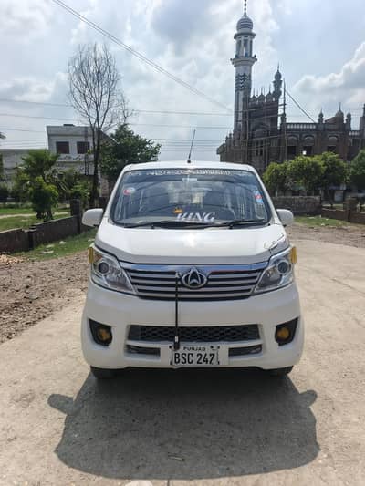 Changan Karvaan 2020