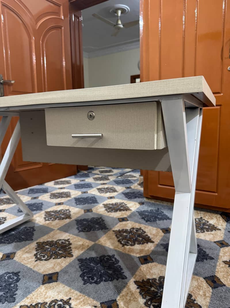 Study Table 1