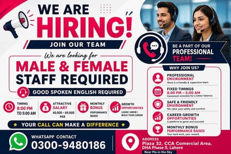 Sales executive Job
