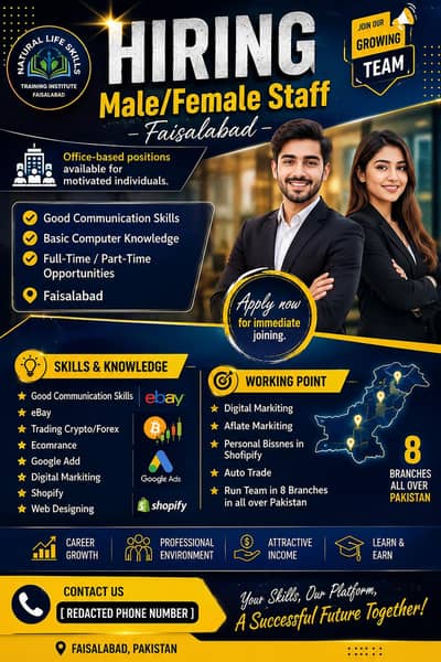 Best job opportunities in faislabad