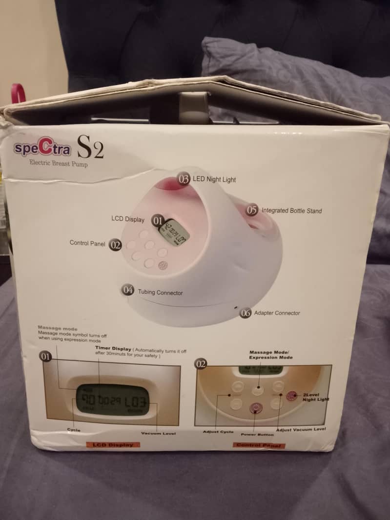 SpeCtra S2 3