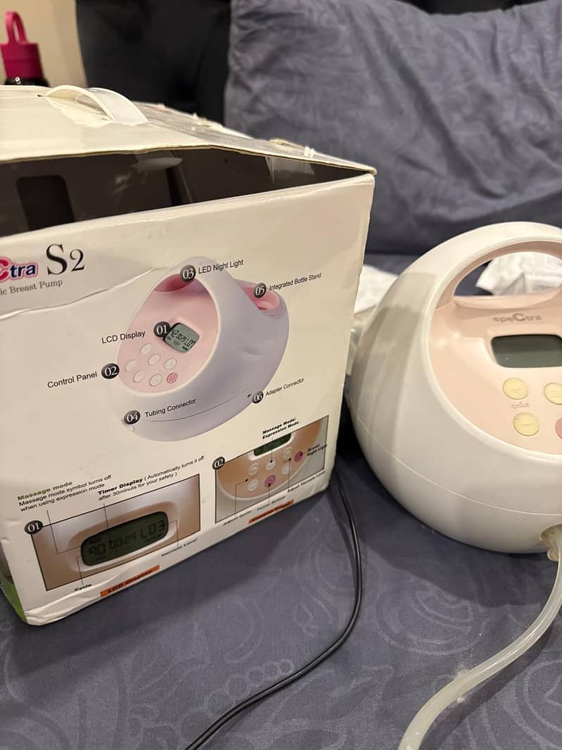 SpeCtra S2 13