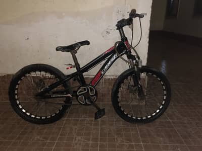 Urgant Sell!!! Cycle
