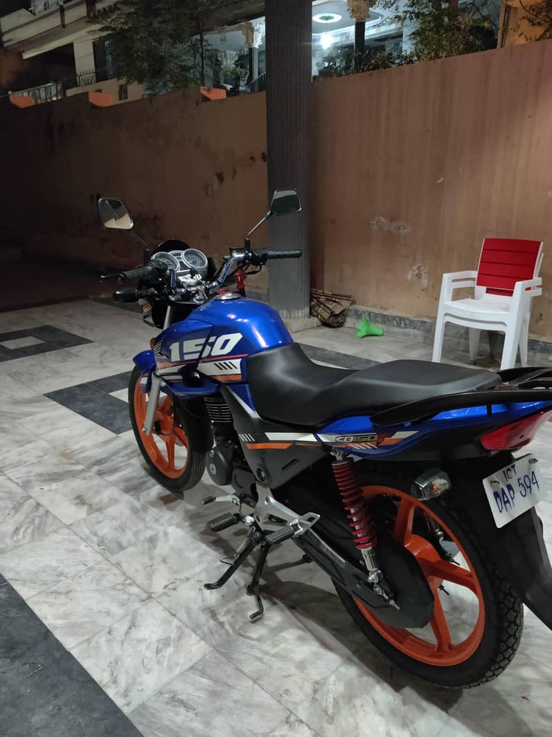 CB150F 4