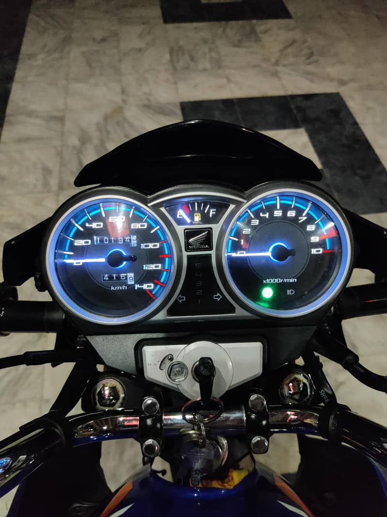 CB150F 5
