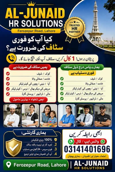 Jobs And Required Staff