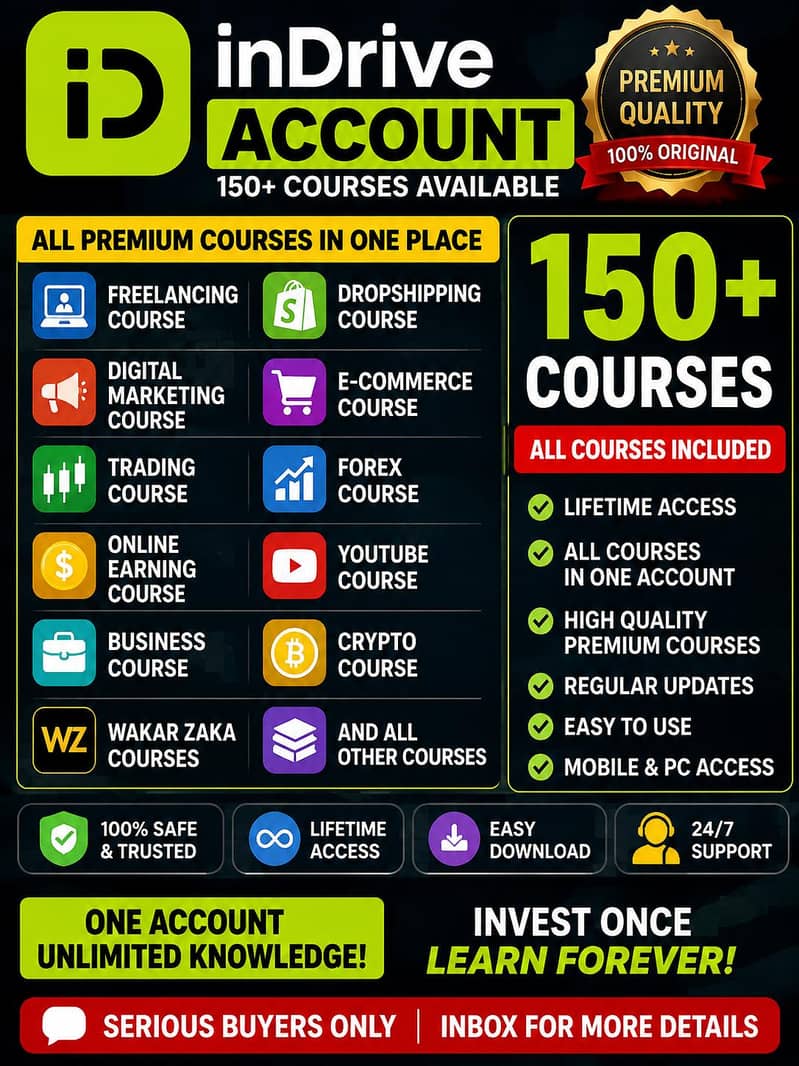150 Premium Courses Bundle 0
