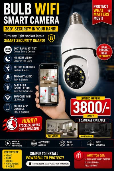 Only 2 Brand New Cameras Available. First Come, First Served!